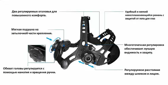 Сварочная маска с автоматическим светофильтром Tecmen ADF - 715S 9-13 TM15 черная